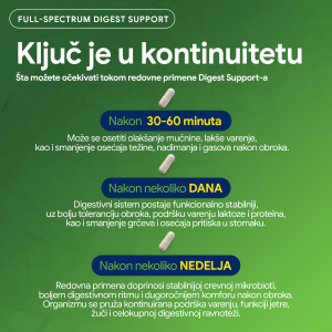 7 Digest