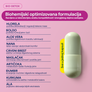 3 Bio Detox