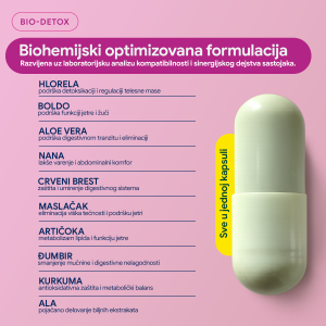 3 Bio Detox