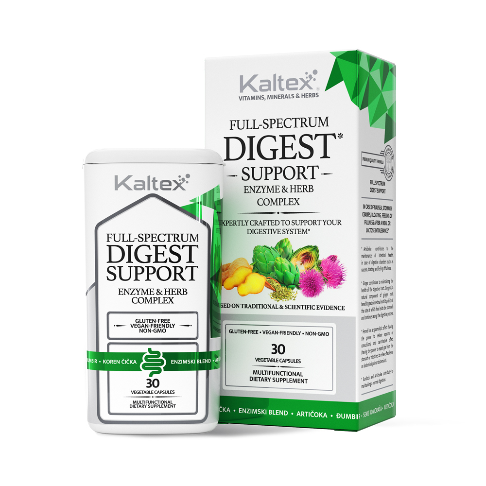 full-spectrum digest support