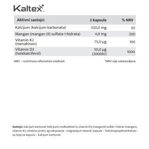 Tabela-VITAMIN-D3