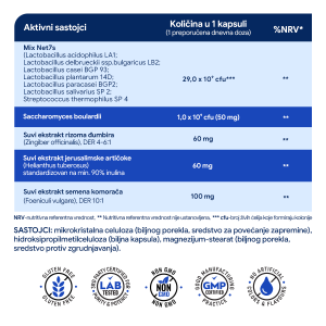 4 Probiotik forte