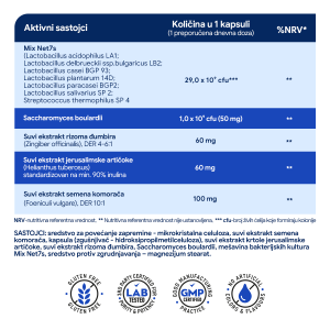 4 Probiotik forte