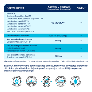 4 Probiotik+prebiotik