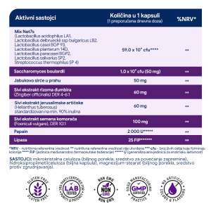 5 Probiotik MD