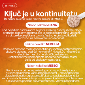 7 Betanex