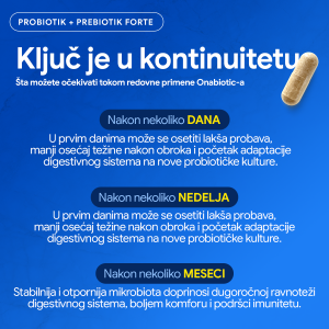 7 Probiotik fotrte