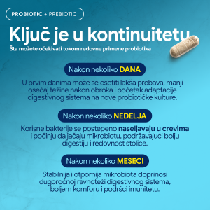 7 Probiotik+prebiotik