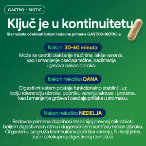 8 Gastro-Biotic