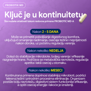 8 Probiotik MD