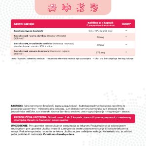 S. BOULARDII + PREBIOTIC