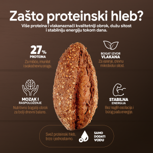 3 Proteinski hleb