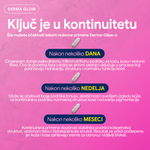 6 Derma GLOW
